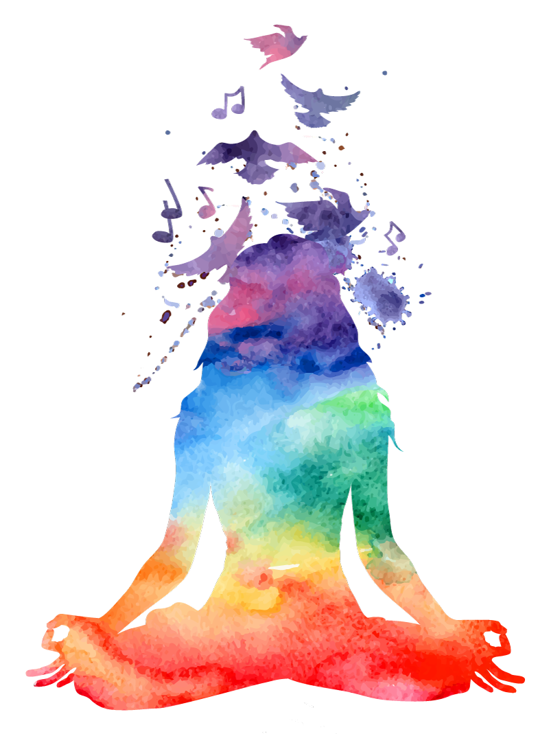 Meditáció